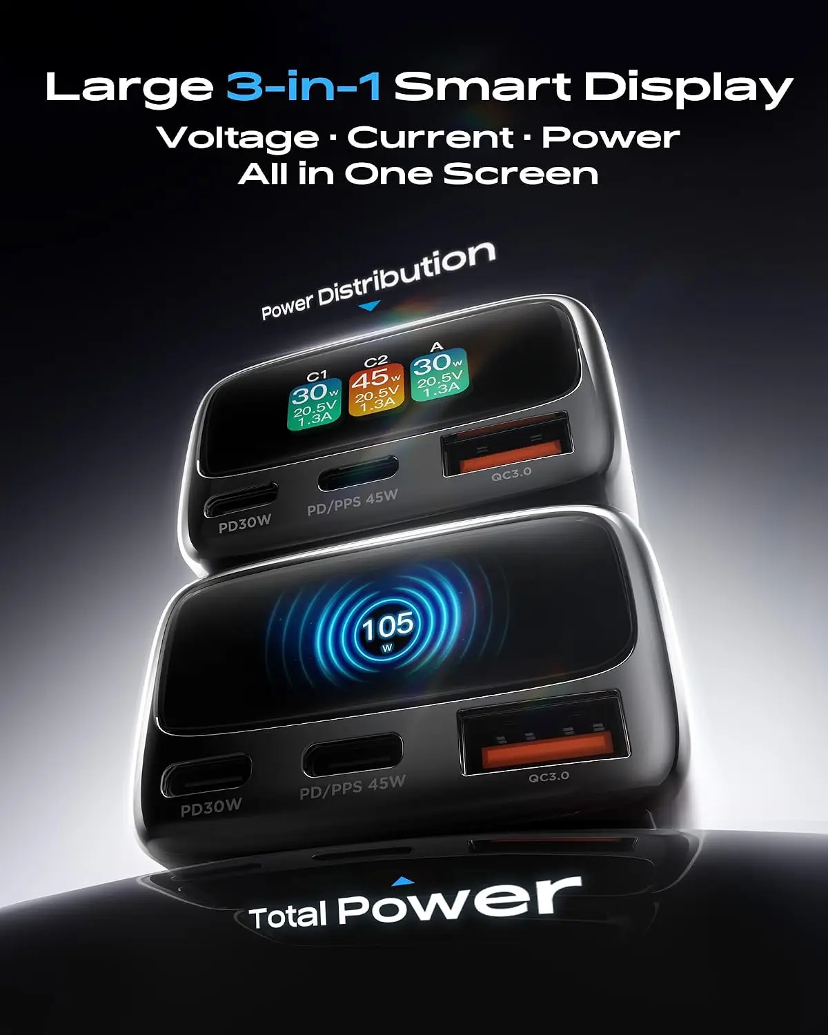 105W USB C Car Charger with Di - Car Accessories Gifts For Men ulasan dan harga