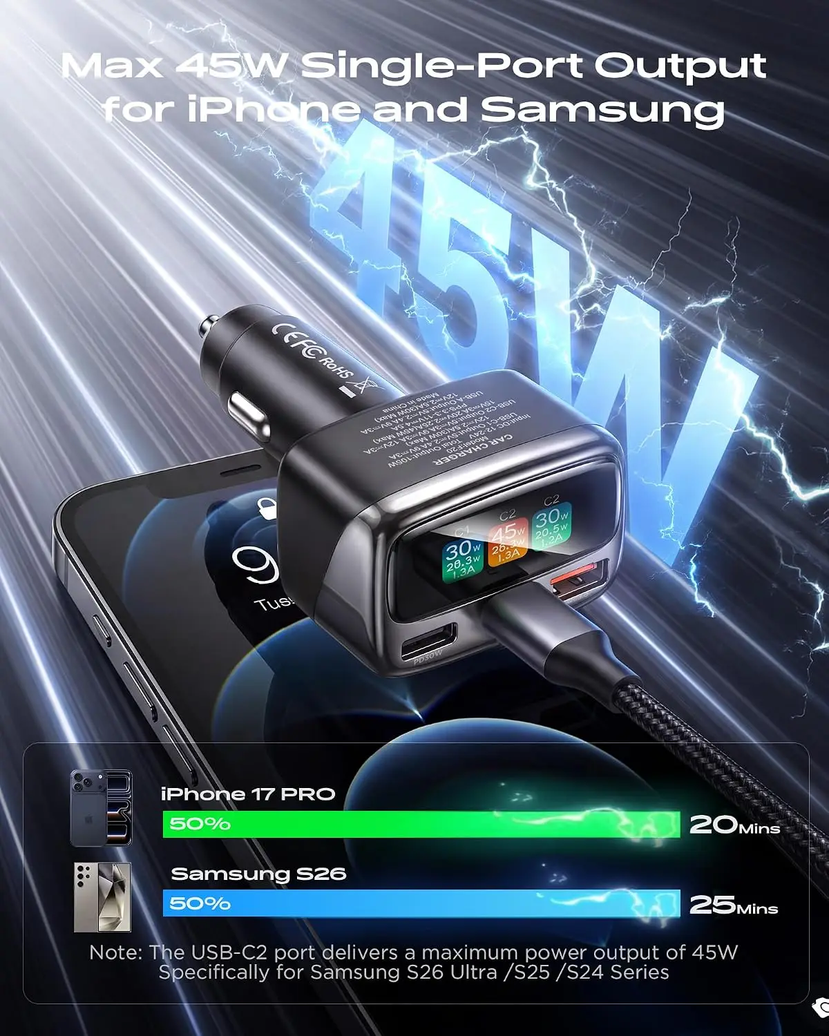 105W USB C Car Charger with Di - Car Accessories Gifts For Men ulasan dan harga