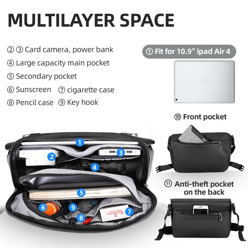 Mark Ryden Sling Bag Anti-Thef - Car Accessories Gifts For Men ulasan dan harga